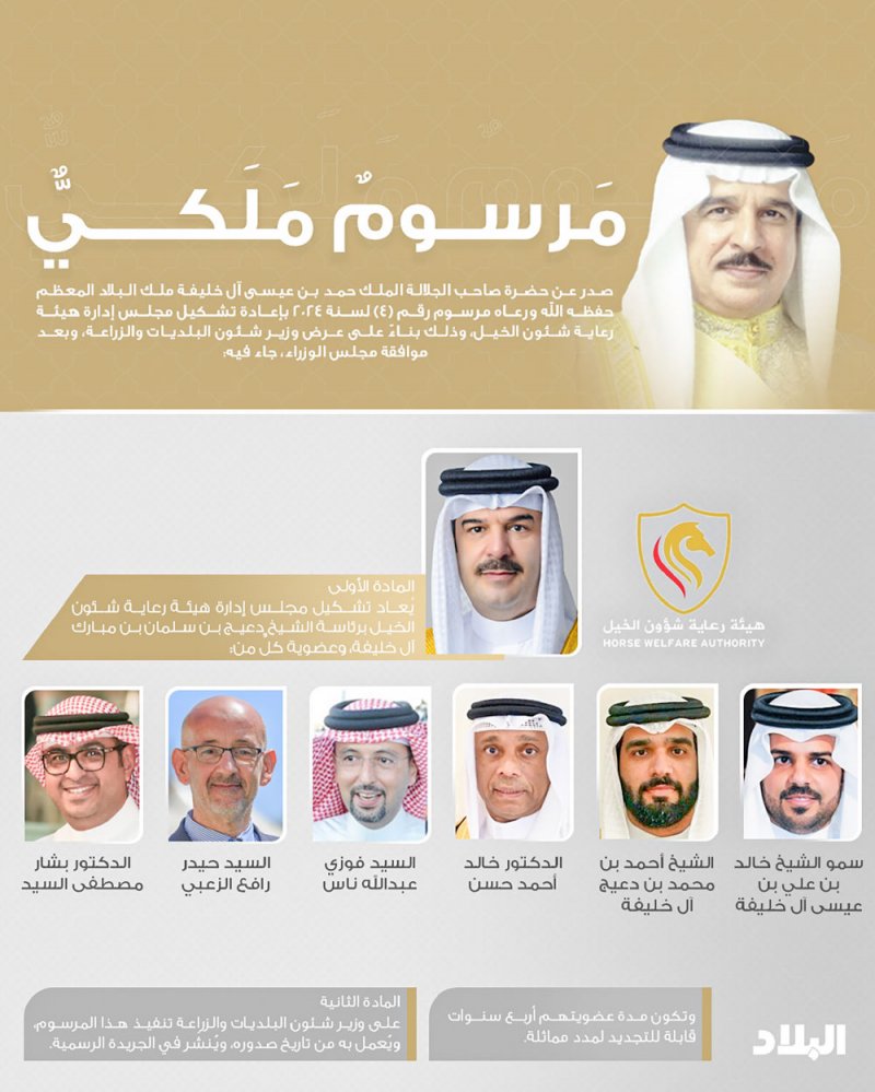 جلالة الملك المعظم يصدر مرسومًا بإعادة تشكيل مجلس إدارة هيئة رعاية شئون الخيل