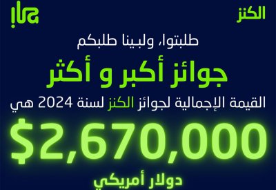بنك "إلى" يرفع قيمة وعدد جوائز الكنز ليصل مجموعها إلى 2,670,000 دولار أمريكي
