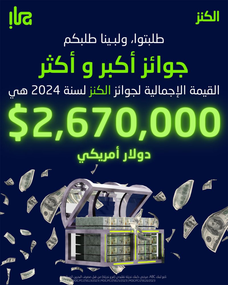 بنك "إلى" يرفع قيمة وعدد جوائز الكنز ليصل مجموعها إلى 2,670,000 دولار أمريكي