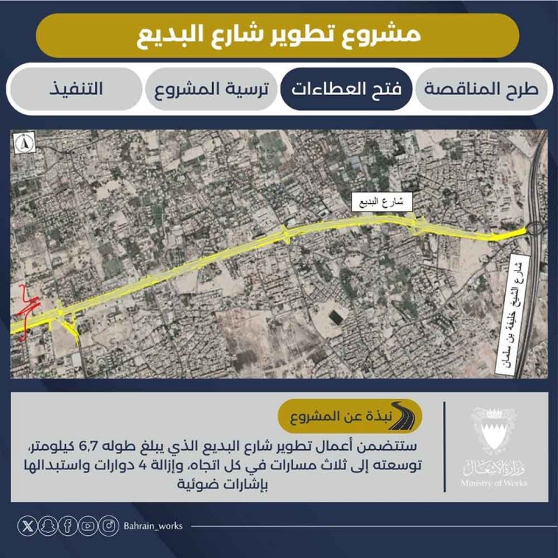 وزارة الأشغال: فتح عطاءات مناقصة مشروع تطوير شارع البديع 