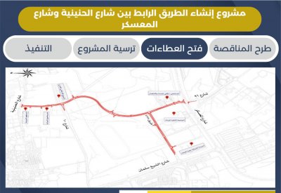 وزارة الأشغال: فتح مناقصة مشروع الطريق الرابط بين شارعيْ الحنينة والمعسكر