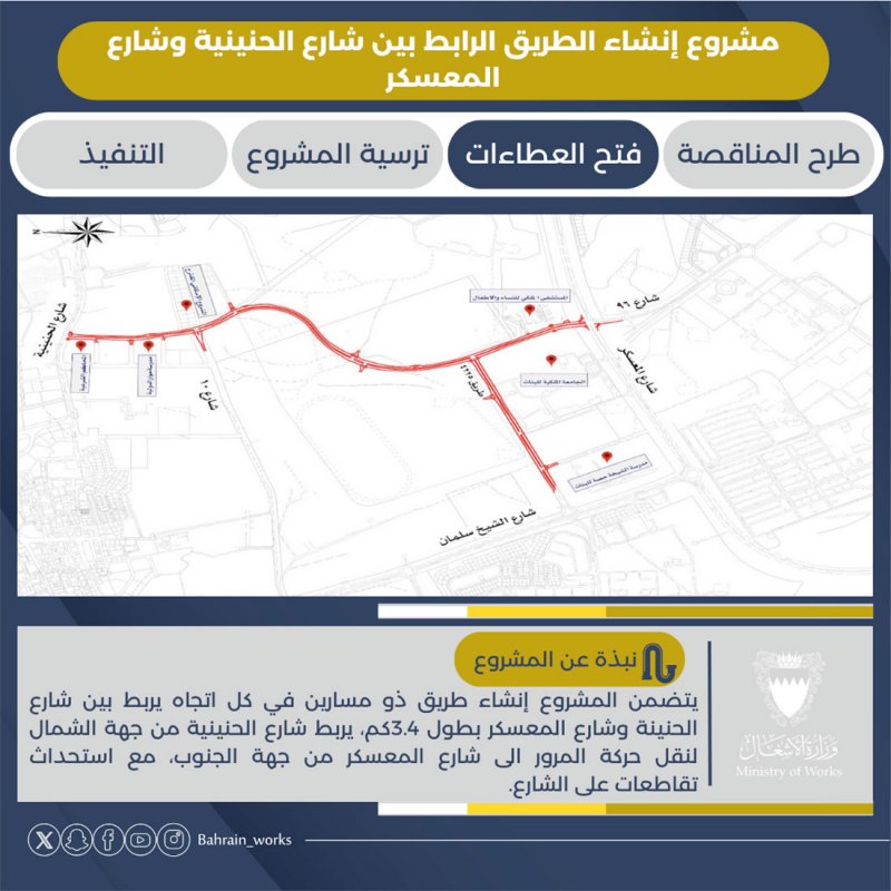 وزارة الأشغال: فتح مناقصة مشروع الطريق الرابط بين شارعيْ الحنينة والمعسكر