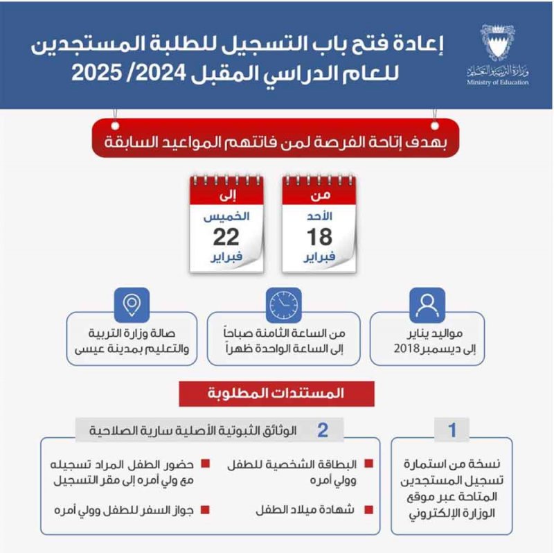 إعادة فتح باب التسجيل للطلبة المستجدين للعام الدراسي المقبل 2025/2024