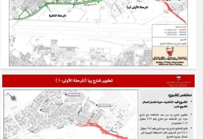 ازدحامات شارع "ريا" بقرية الدير يخنق المواطنين ويعطل مصالحهم