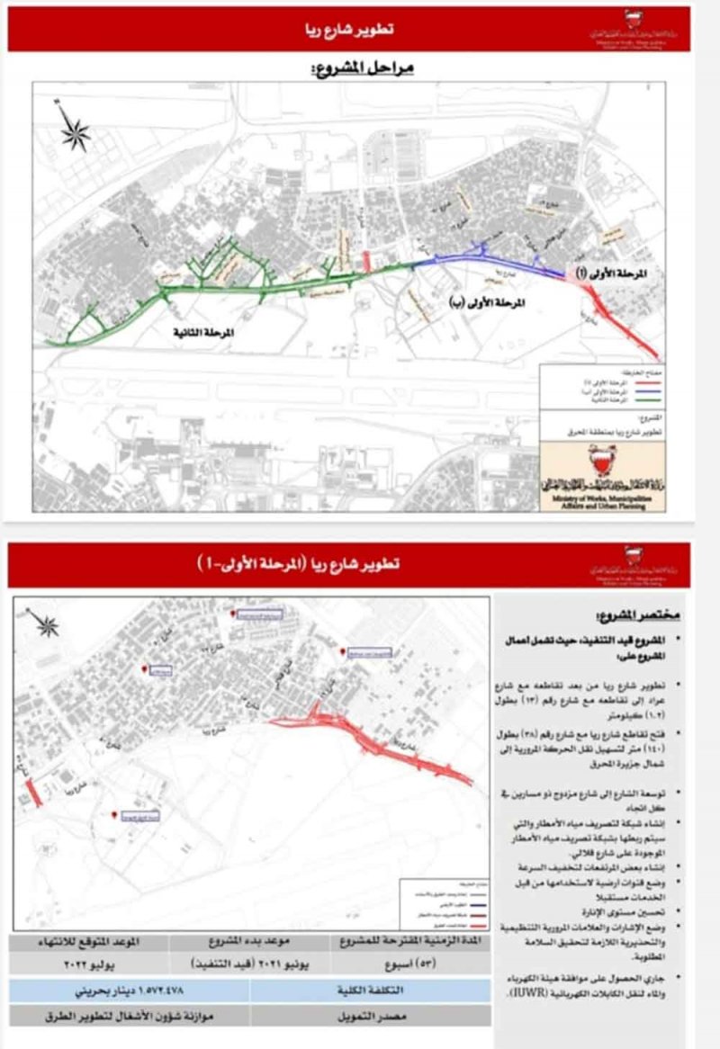 ازدحامات شارع "ريا" بقرية الدير يخنق المواطنين ويعطل مصالحهم