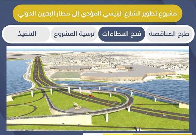 “ناس” تتقدم بـ 26.7 مليون دينار لتطوير شارع المطار