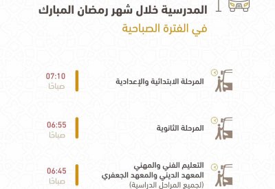 تعرف على أوقات الدوام المدرسي خلال شهر رمضان المبارك