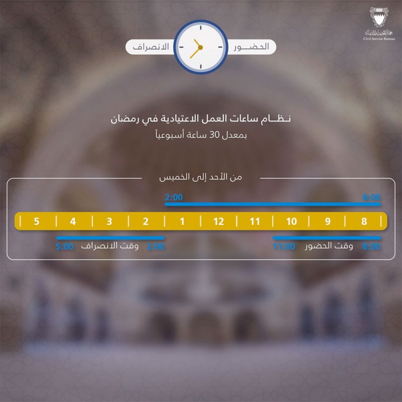 جهاز الخدمة المدنية يصدر توجيهاته بشأن ساعات العمل بشهر رمضان المبارك