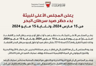 "الأعلى للبيئة" يعلن عن بدء حظر صيد أو تداول أو بيع سرطان البحر "القبقب"