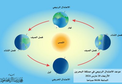 آل عصفور: الأربعاء المقبل أول أيام فصل الربيع فلكيا