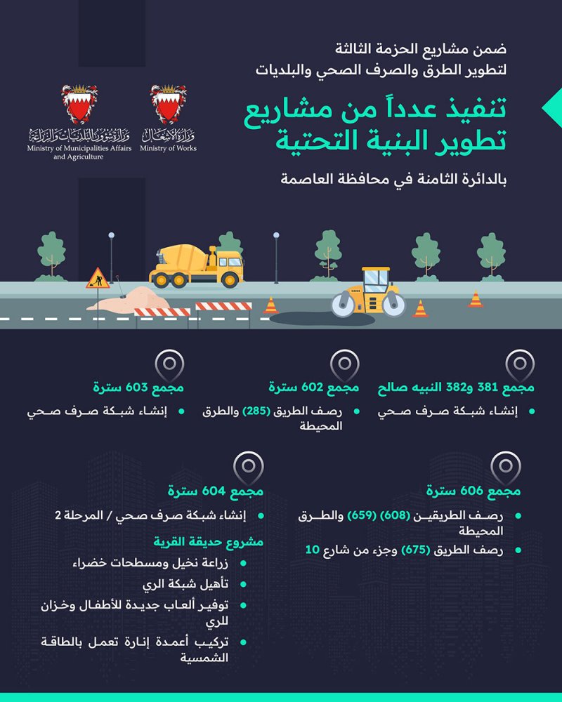 وزيرا "البلديات" و"الأشغال" يتفقدان مشاريع تطوير البنية التحتية والمشاريع البلدية في الدائرة الثامنة بالعاصمة