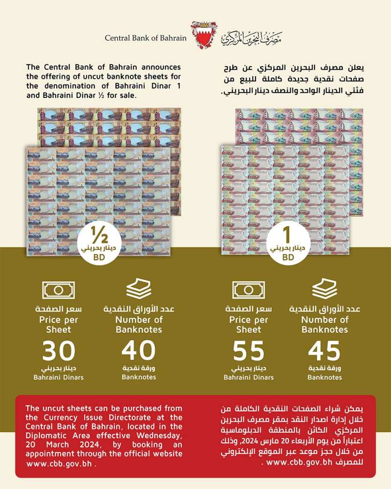 مصرف البحرين المركزي يطرح صفحات نقدية كاملة للبيع