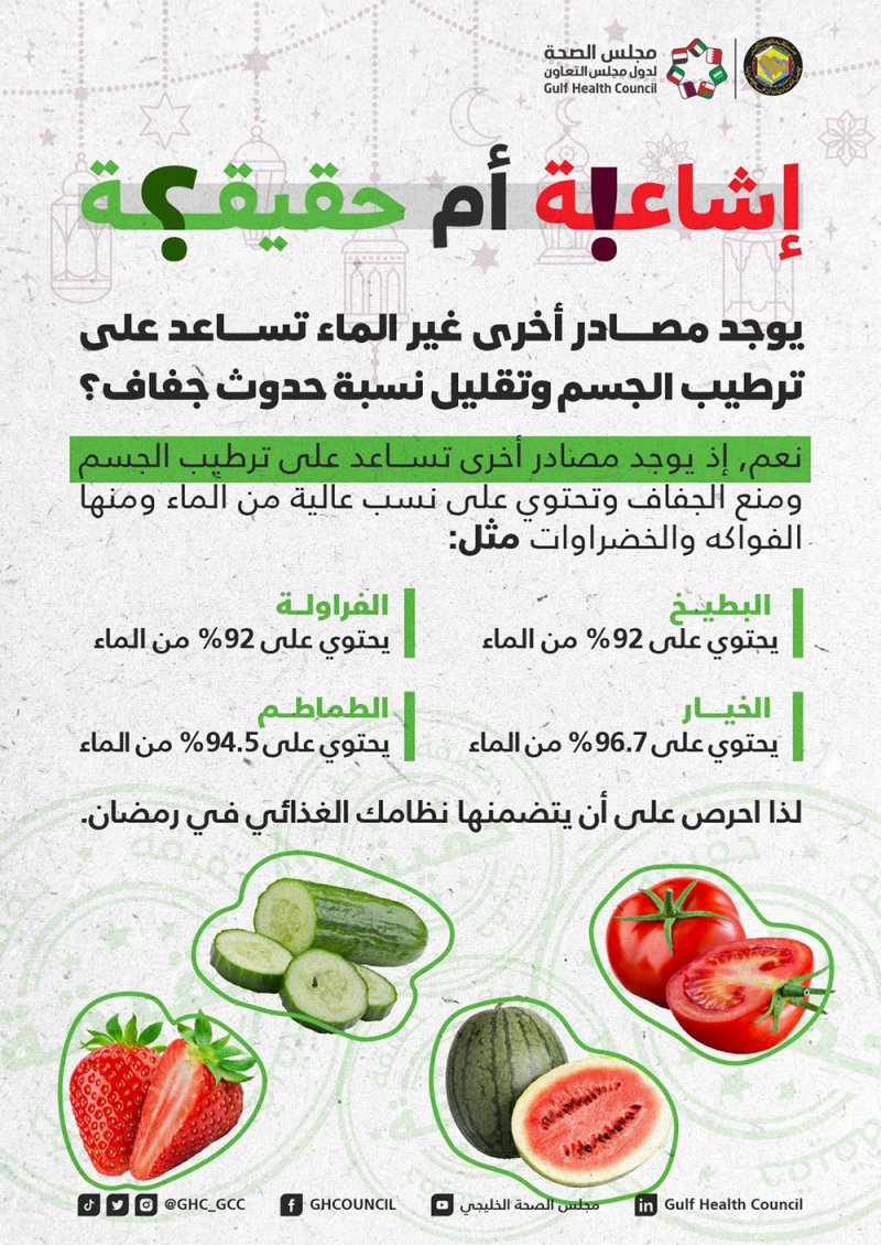 انفوجرافيك: فواكه وخضراوات تساعد في الترطيب وتقليل الجفاف