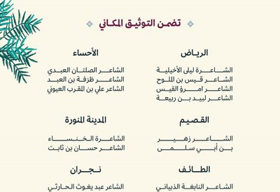 "الثقافة" السعودية تطلق مشروعاً يوثّق مواقع أشهر شعراء العرب