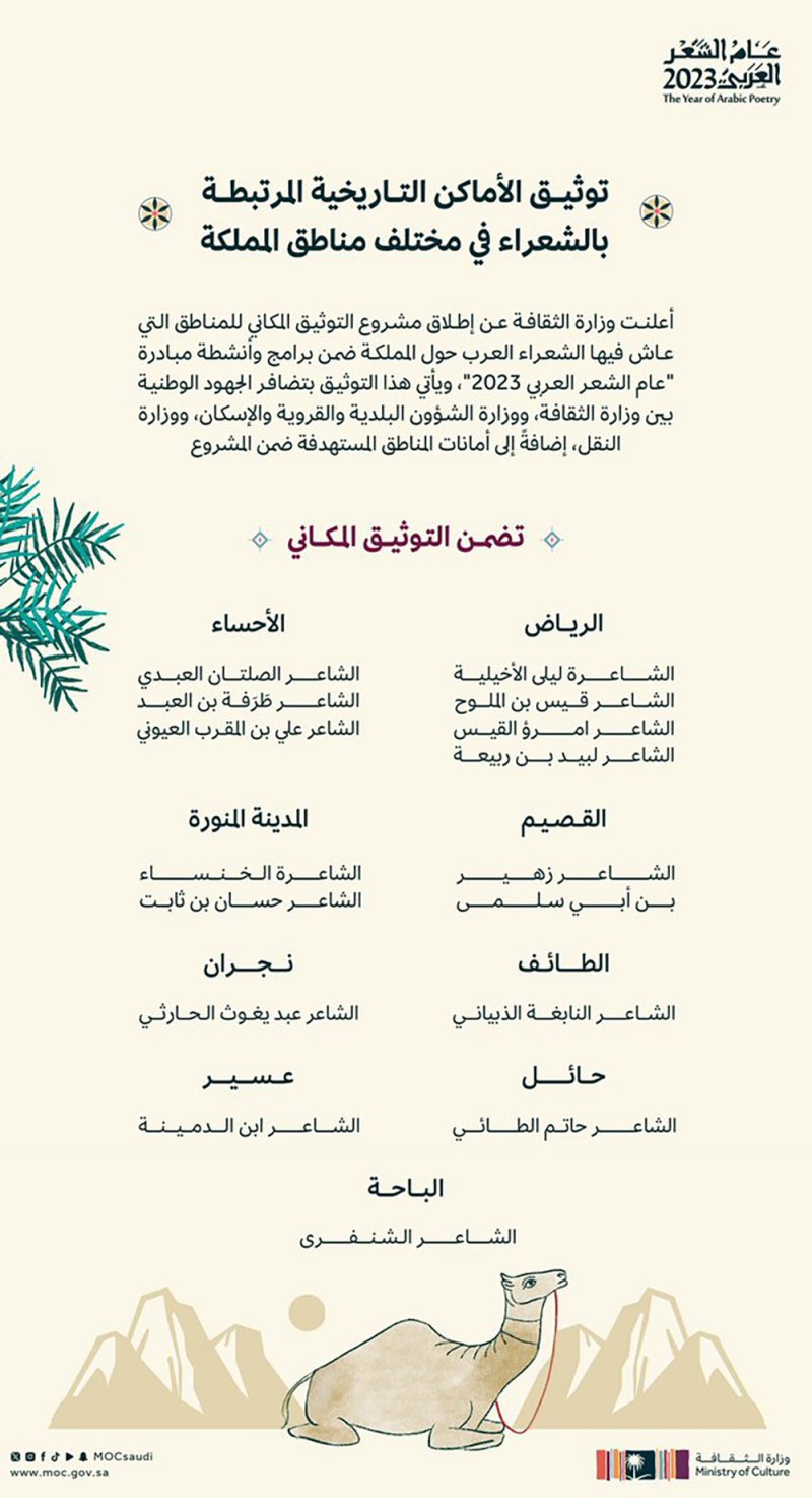 "الثقافة" السعودية تطلق مشروعاً يوثّق مواقع أشهر شعراء العرب
