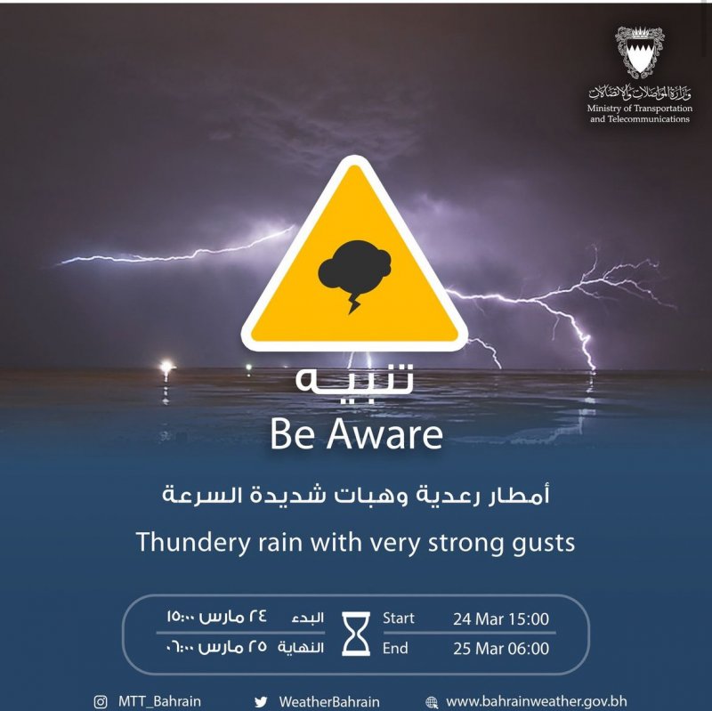 البحرين تتأثر برياح شديدة السرعة مع تساقط أمطار متوسطة