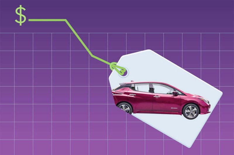 تباطؤ الطلب العالمي على السيارات الكهربائية