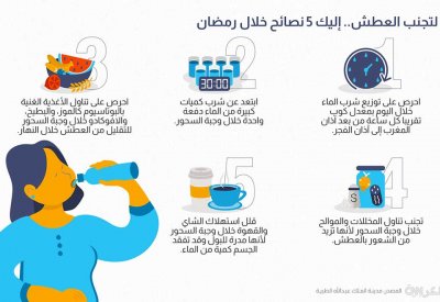  ما هي الطريقة الأفضل لشرب الماء خلال رمضان؟