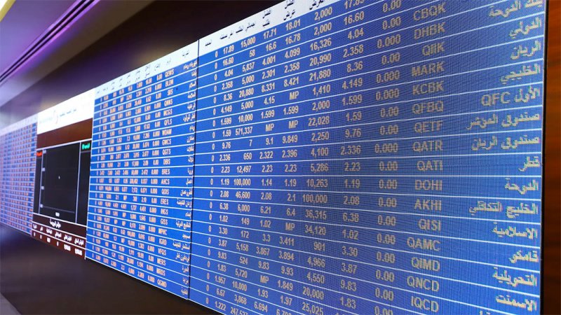 معظم بورصات الخليج تتراجع بعد الهجوم الإيراني على إسرائيل