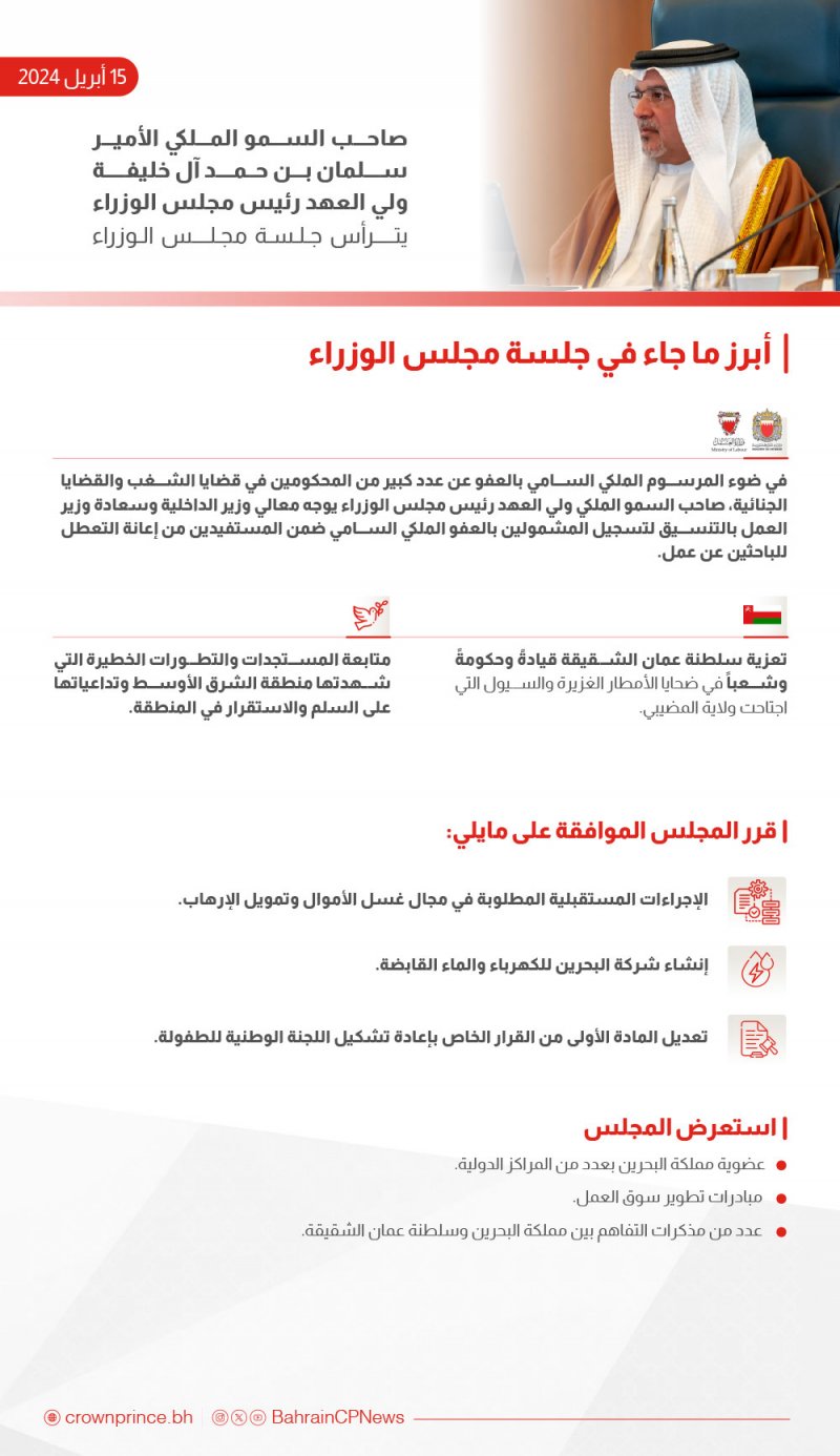 سمو ولي العهد رئيس مجلس الوزراء يوجه لتسجيل المشمولين بالعفو الملكي السامي ضمن المستفيدين من إعانة التعطل