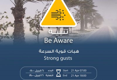 "الأرصاد" تنبه من هبات قوية السرعة وأمطار متفرقة نهارا