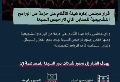 تخفيض المقابل المالي لرسوم السينما والتذاكر في السعودية