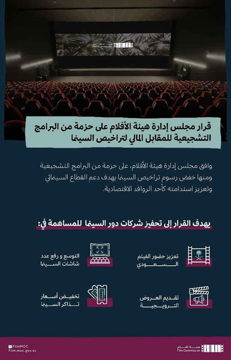 تخفيض المقابل المالي لرسوم السينما والتذاكر في السعودية