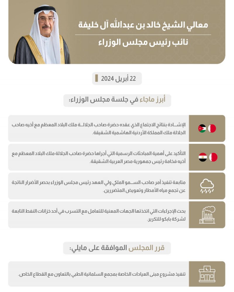 مجلس الوزراء يبحث إجراءات التعامل مع تسرب أحد خزانات النفط التابعة لـ"بابكو"