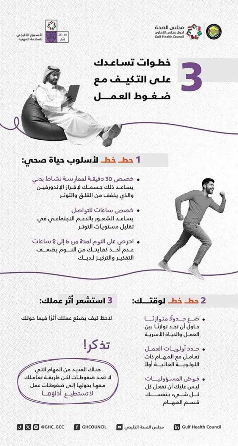 دراسة: العمل لمدة 55 ساعة أو أكثر في الأسبوع له ارتباط بزيادة خطر الإصابة بالسكتة الدماغية