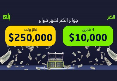 بنك "إلى" يعلن عن أسماء الفائزين بجائزة الكنز لشهر فبراير 2024 التي تصل قيمتها إلى 290,000 دولار أميركي