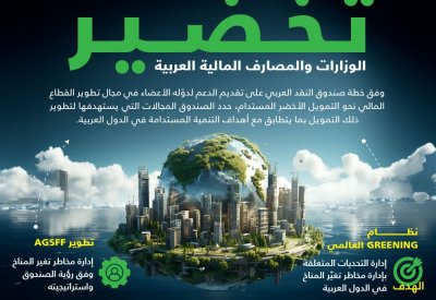 إنفوجرافيك: تخضير الوزارات والمصارف المالية العربية