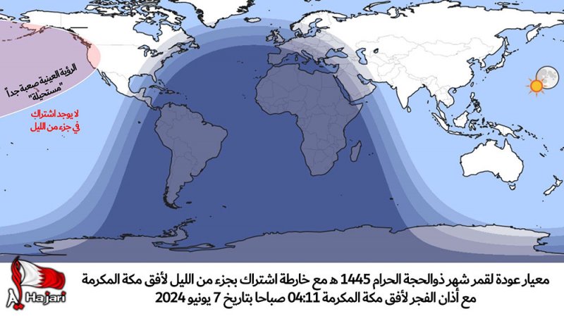 تعرف على موعد وقفة عرفة وعيد الأضحى المبارك