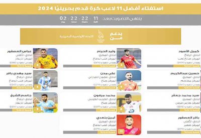 تنافس محرقاوي - رفاعي ومناوشات أهلاوية في اليوم الثالث