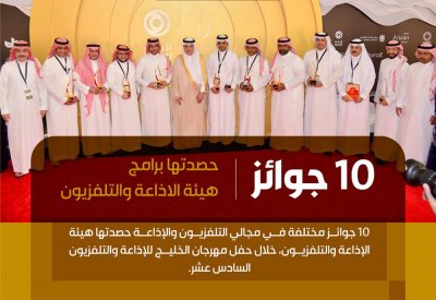 هيئة الإذاعة والتلفزيون السعودية تحصد 10 جوائز في مهرجان الخليج