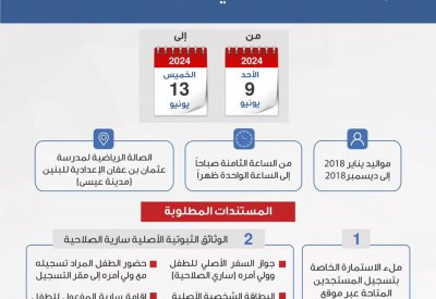 "التربية" تفتح للمرة الثالثة باب تسجيل الطلبة المستجدين للعام الدراسي الجديد