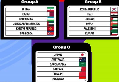 "الأحمر" يقع في المجموعة الثالثة بقرعة التصفيات المؤهلة لكأس العالم 2026