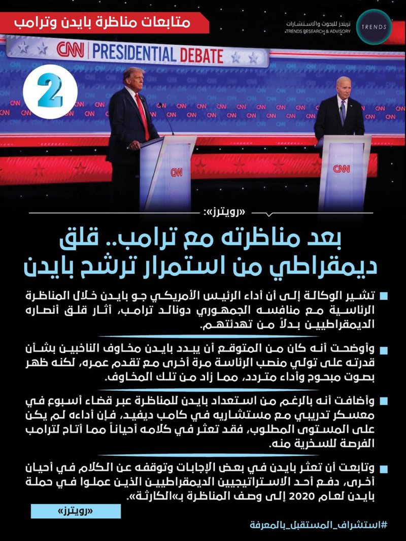 رويترز: قلق ديمقراطي من استمرار ترشح بايدن