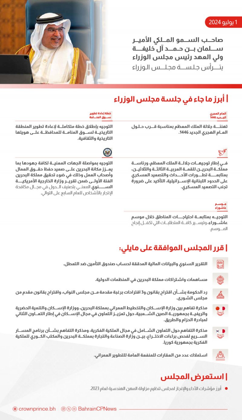 سمو ولي العهد رئيس الوزراء يوجه بإطلاق خطة متكاملة لإعادة تطوير المنطقة التاريخية لسوق المنامة