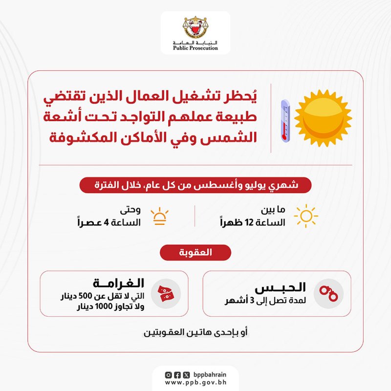 تعرف على عقوبة تشغيل العمال ظهرًا تحت أشعة الشمس
