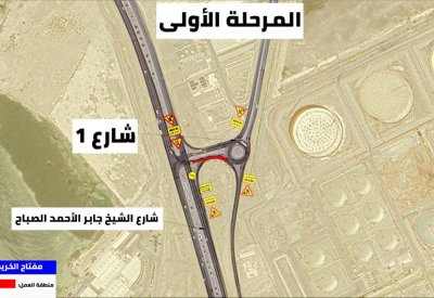 غلق مسار على مدخل سترة الجنوبي