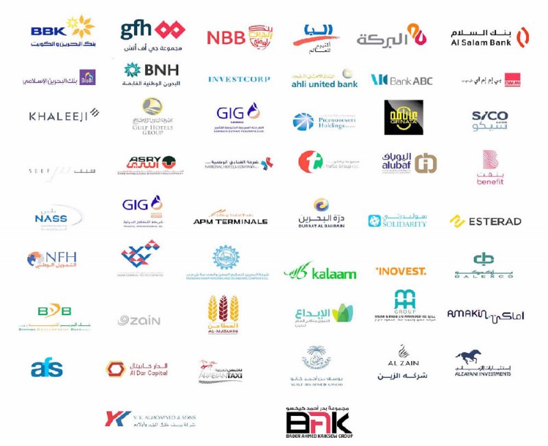 القطاع المالي يخطف أول 3 مراكز في قائمة الشركات الأقوى محليًّا