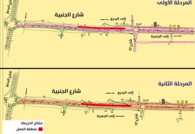 "الاشغال": غلق مسار واحد على شارع الجنبية على مراحل