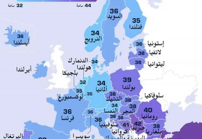 انفوجرافيك "البلاد"| متوسط ساعات العمل في أوروبا