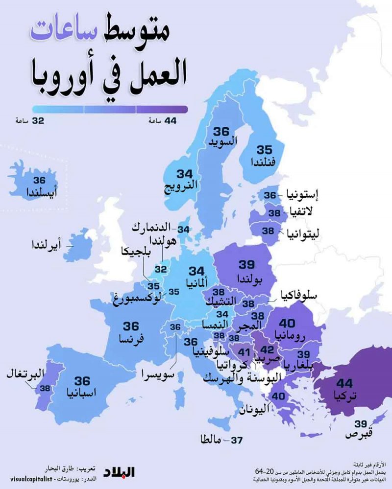 انفوجرافيك "البلاد"| متوسط ساعات العمل في أوروبا