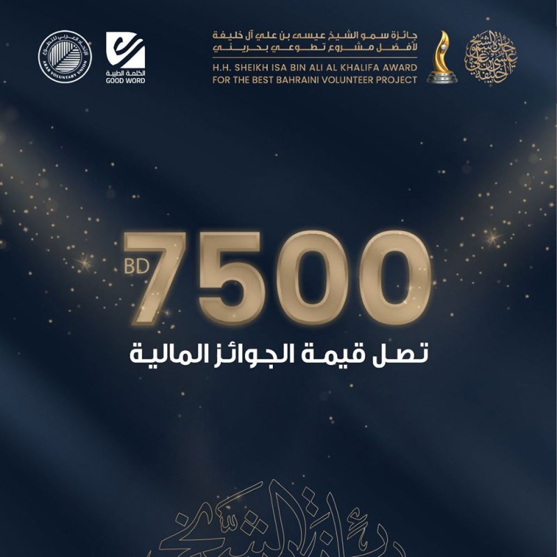 إغلاق باب التقديم لجائزة سمو الشيخ عيسى بن علي آل خليفة لأفضل مشروع تطوعي بحريني.