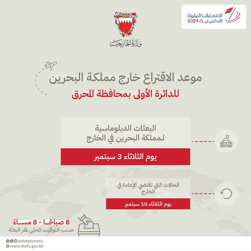 التصويت للانتخاب التكميلي في الخارج اليوم