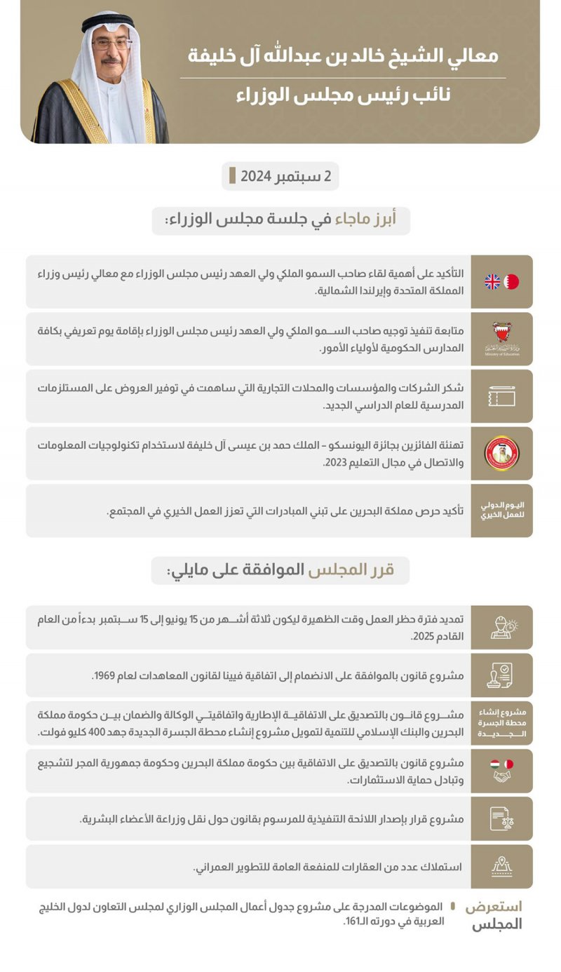 مجلس الوزراء: حظر العمل وقت الظهيرة من 15 يونيو إلى 15 سبتمبر بدءا من 2025