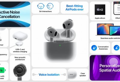 الإعلان عن AirPods 4 في حدث إطلاق Apple