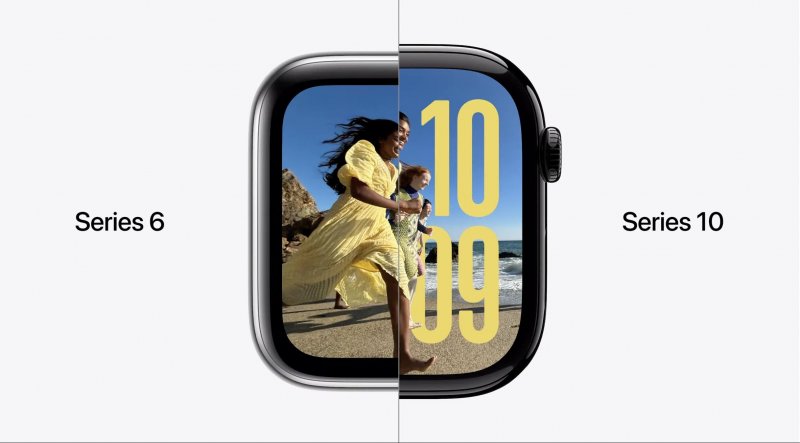 ابل تقدم ساعتها Apple Watch .. ما الجديد فيها؟