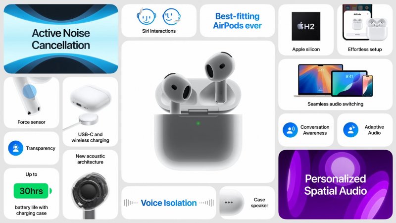 الإعلان عن AirPods 4 في حدث إطلاق Apple